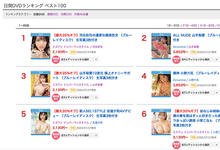 SSIS-468 口器即名器唾液即爱液！河北彩花最强口片登场！-沐风文化