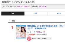 MIDE-989 六大菜单猛特训!石川澪子宫觉醒!-沐风文化