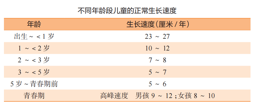 孩子挑食、偏食？实用家庭干预技巧-沐风文化